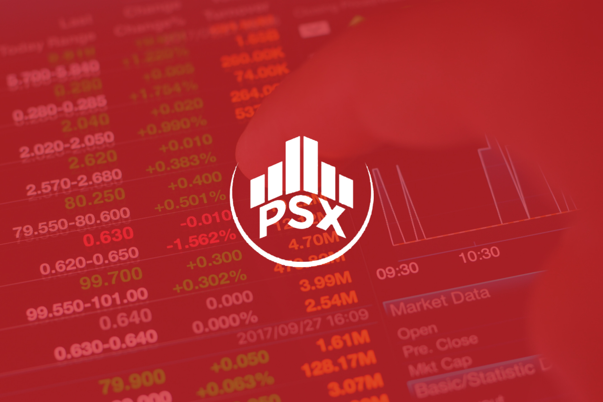 Stock market - newstainment