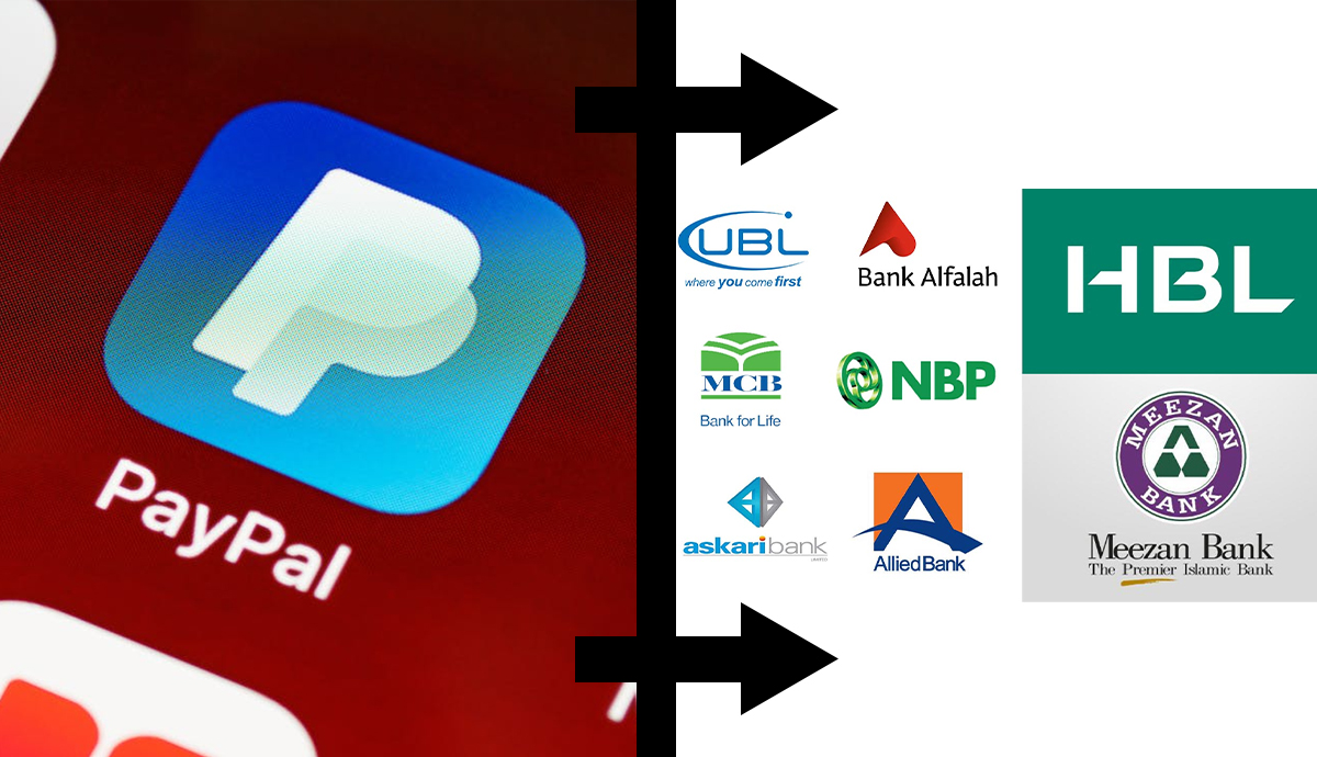 paypal in pakistan