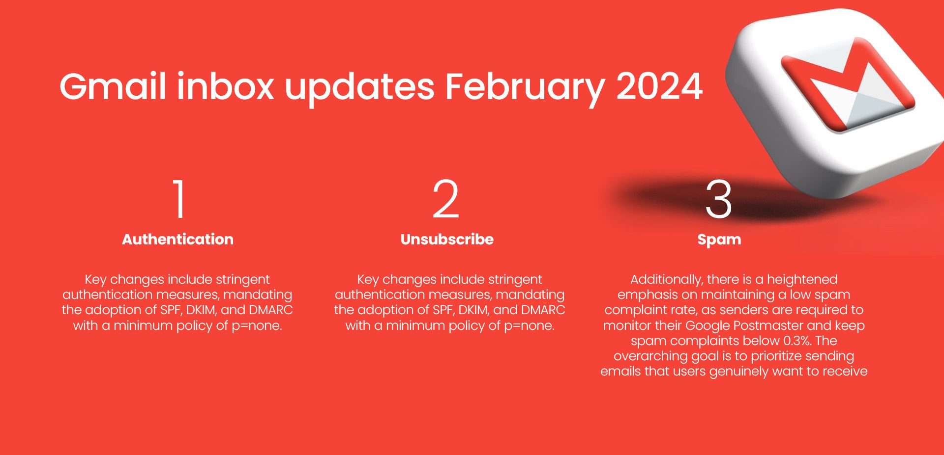 Gmailupdate2024