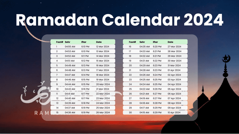 Ramadan Calendar 2024 in Pakistan Newstainment